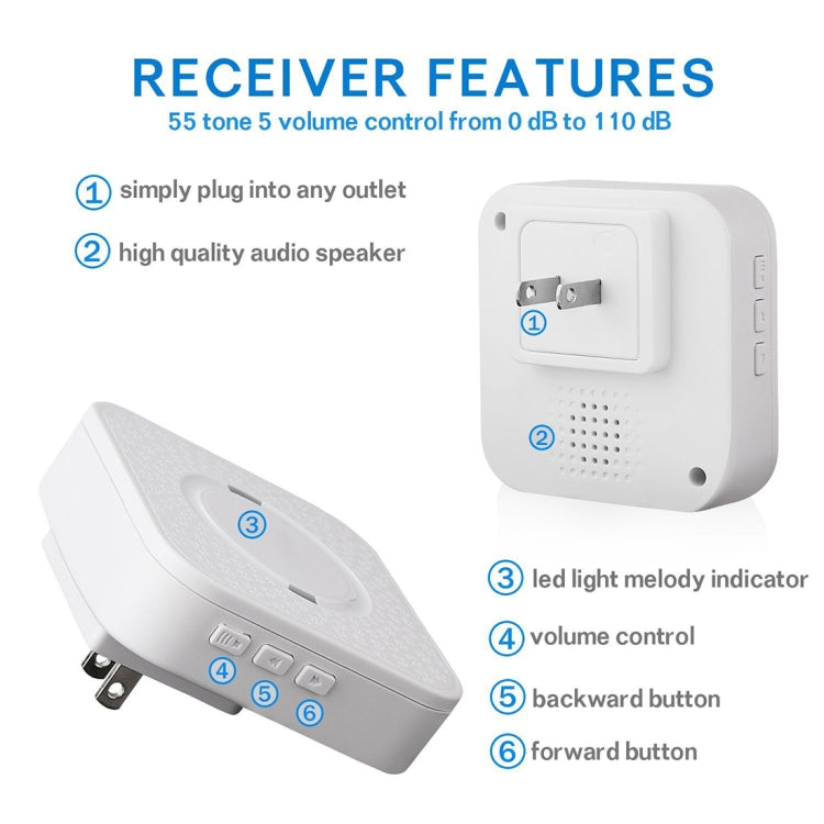 P6-B 110dB Wireless IP55 Waterproof Low Power Consumption WiFi Doorbell Receiver, 53 Music Options, Receiver Distance: 300m P6-B 110dB Wireless IP55 Waterproof Low Power Consumption WiFi Doorbell Receiver, 53 Music Options, Receiver Distance: 300m